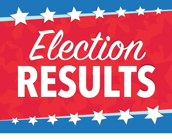 2021 Election Results